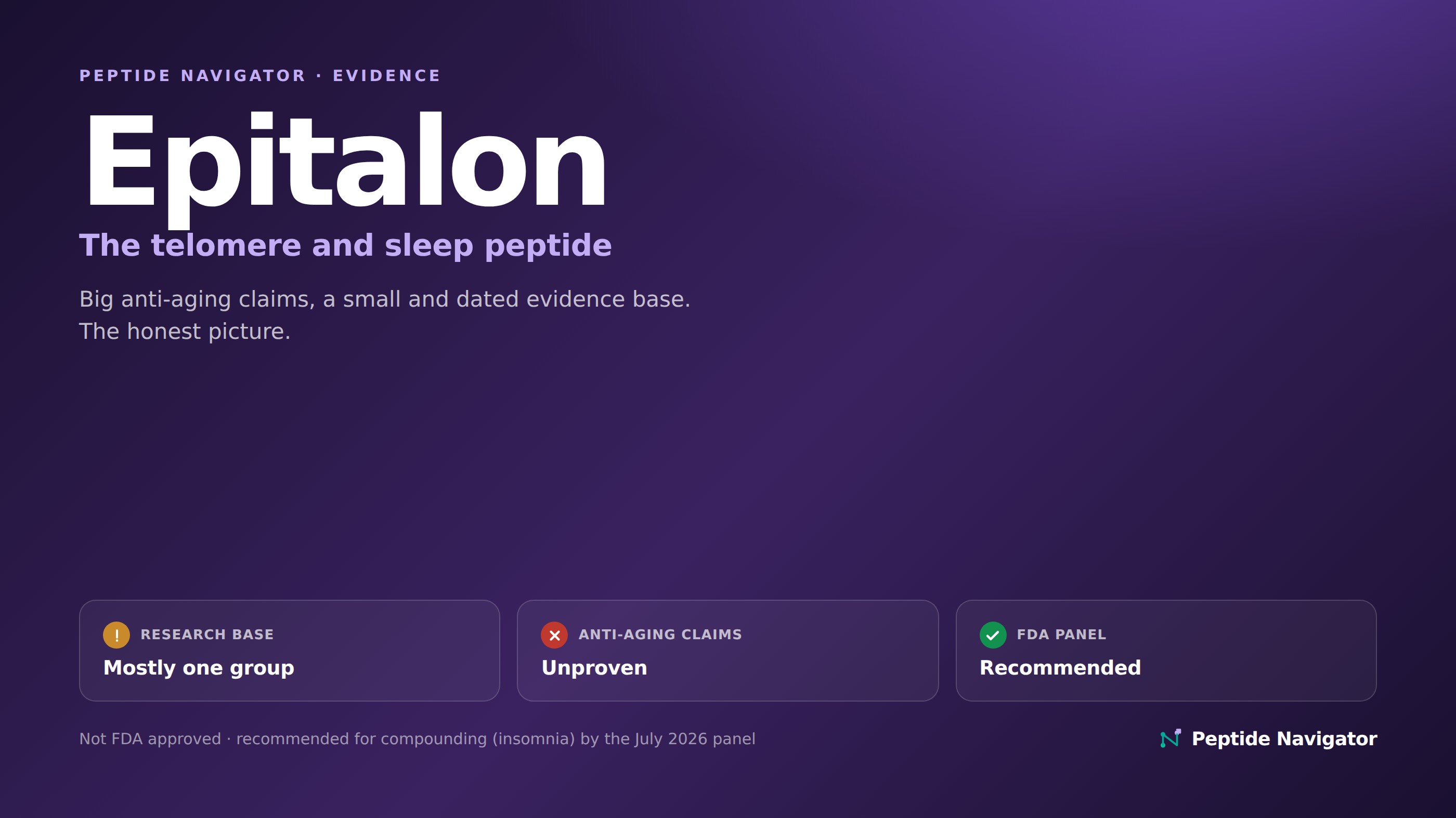 Epitalon evidence scorecard: research mostly from one group, anti-aging claims unproven, recommended by the July 2026 FDA panel