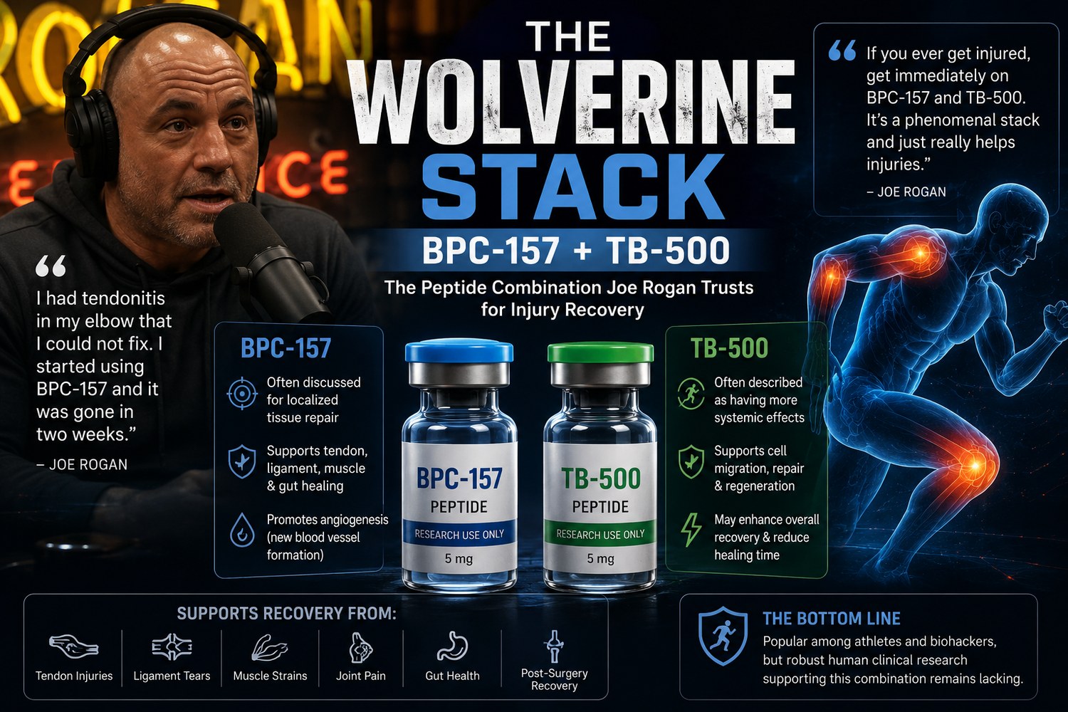 Podcast microphone and studio setting representing Joe Rogan discussing the recovery peptide BPC-157